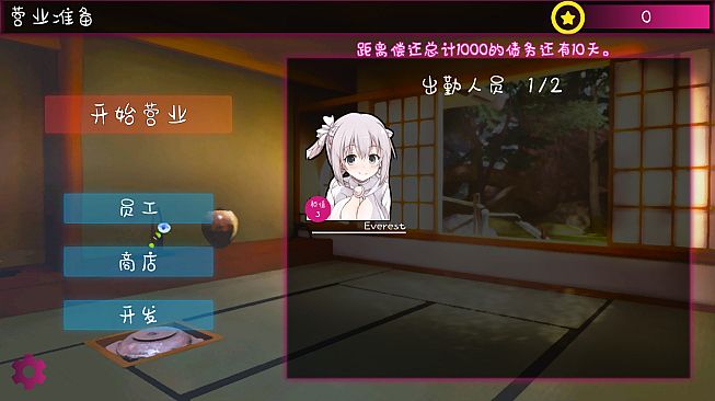 Canary’s Theory of Happiness: Nightclub Management & Romance