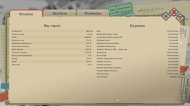 Startup Quest Bakery