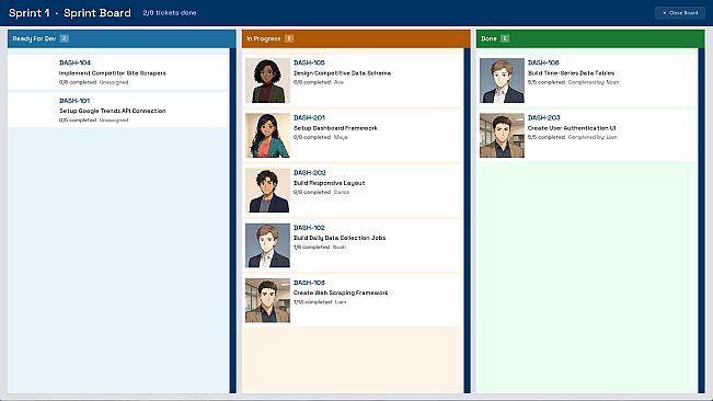 Agile Team