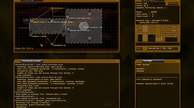 Hardcore Package Part 2 / for Hacker Evolution
