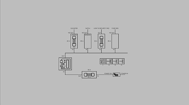Back To Ground Zero : First Contact