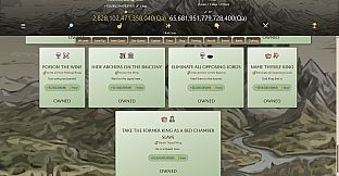 Fantasy Idle RPG