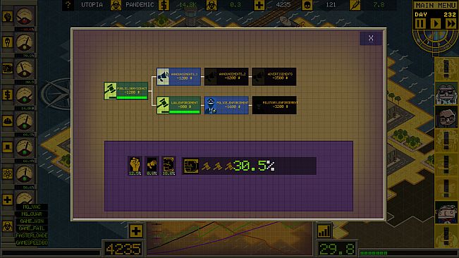 Ministry of Pandemic