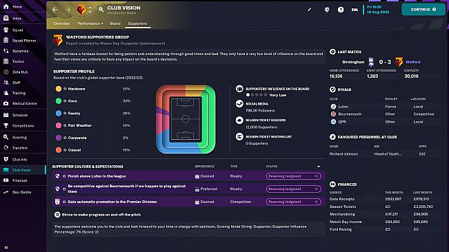 Football Manager 2023
