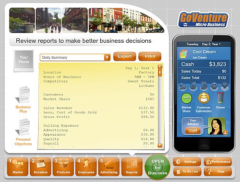 GoVenture MICRO BUSINESS