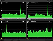 Sticky Apps :: Monitor Ping