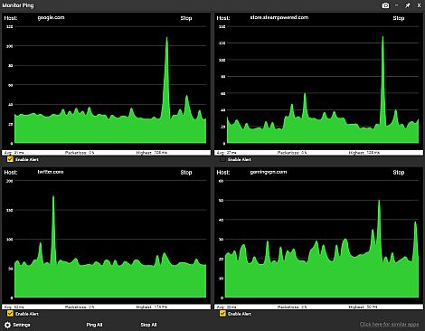 Sticky Apps :: Monitor Ping