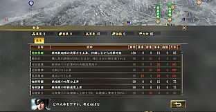 信長の野望・大志 パワーアップキット / NOBUNAGA'S AMBITION: Taishi Power Up Kit