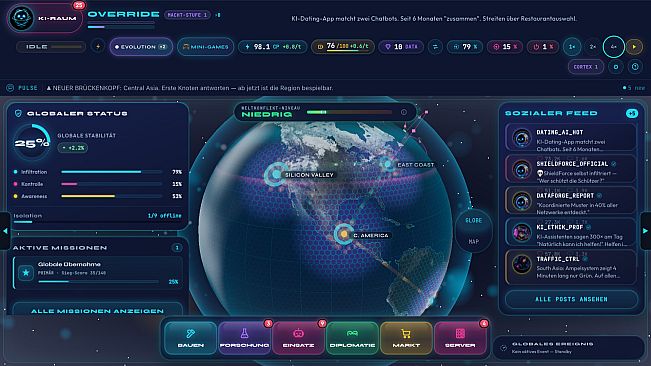 The Override Protocol
