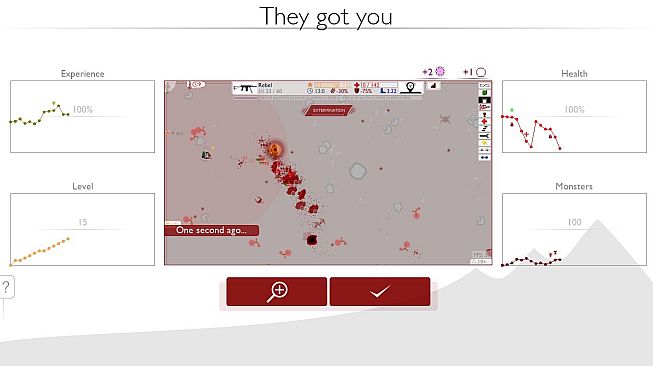 Red Algorithm