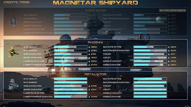 Magnetar