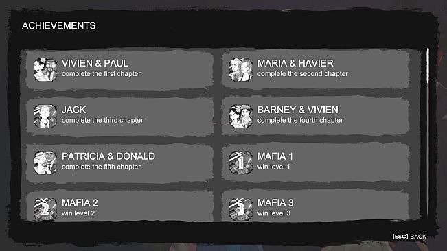 MAFIA: Family's Secret