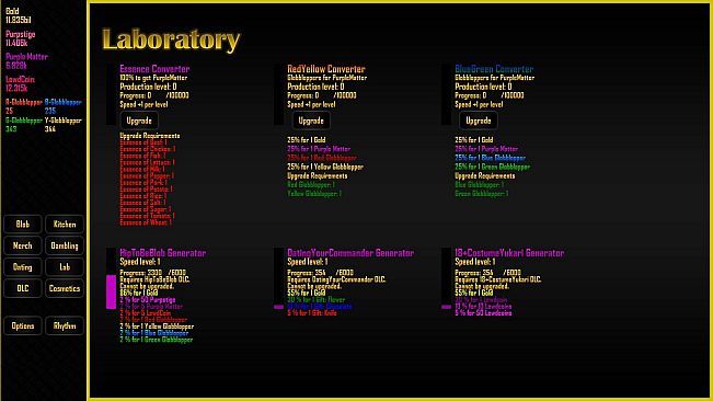 Operation Food to Gold