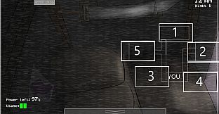 Five Night at Scapegoat