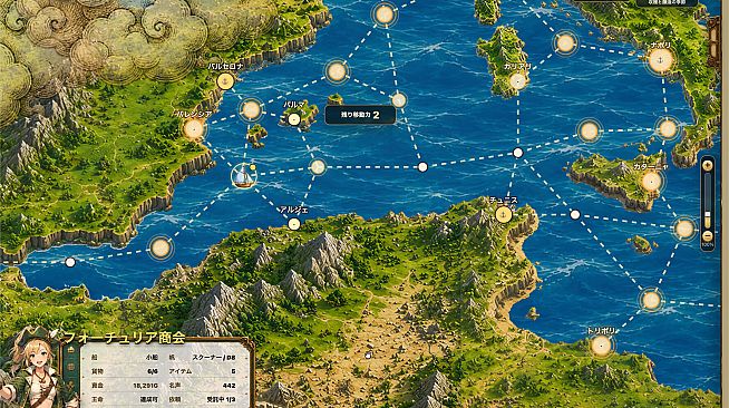 Forturia: Trade Route Pioneers