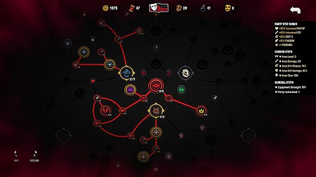Guilded Fools