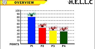 Possession Obsession