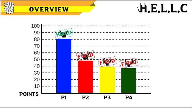 Possession Obsession