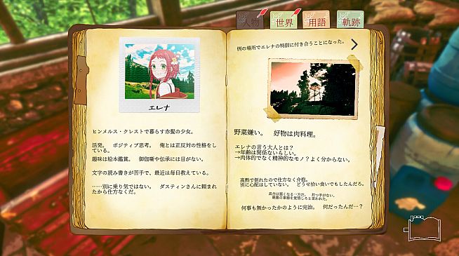 在りし日のわたし達へ