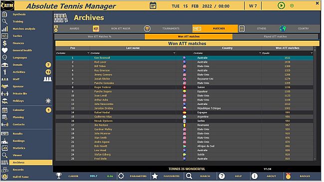 Absolute Tennis Manager