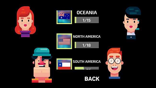 Quiz Pro - Guess Pictures - Flags of the World