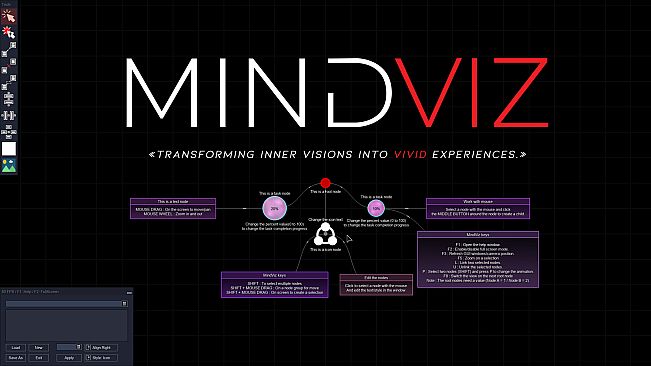 MindViz