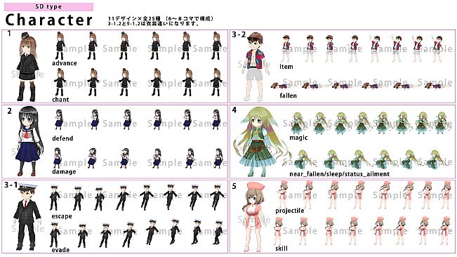 RPG Maker Unite Walking Graphics Pack 2