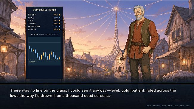I Was a Failed Day Trader Who Lost Everything, But After Being Reincarnated in Another World, My Textbook Technical Analysis Actually Works and Now I'm the Richest Man in the Kingdom!?