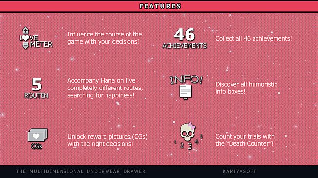 The Multidimensional Underwear Drawer