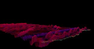 Bonk'd Audio Visualizer