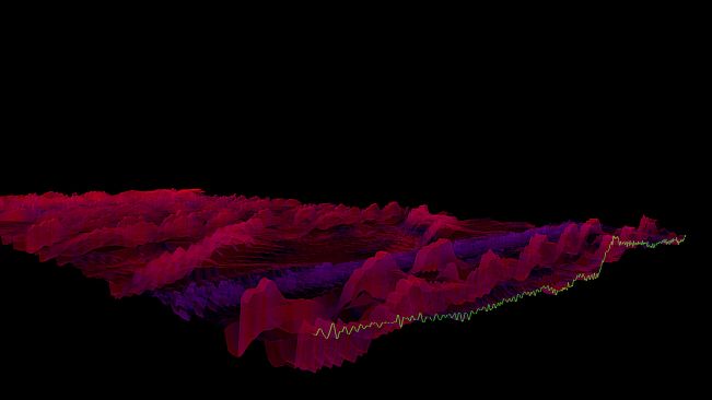 Bonk'd Audio Visualizer