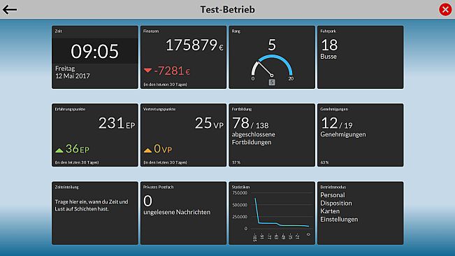 OMSI 2 Add-on Busbetrieb-Simulator