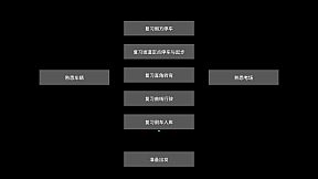 晴空：未来的守望