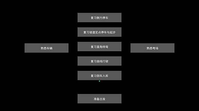 晴空：未来的守望
