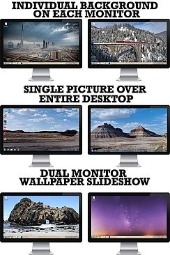 Actual Multiple Monitors