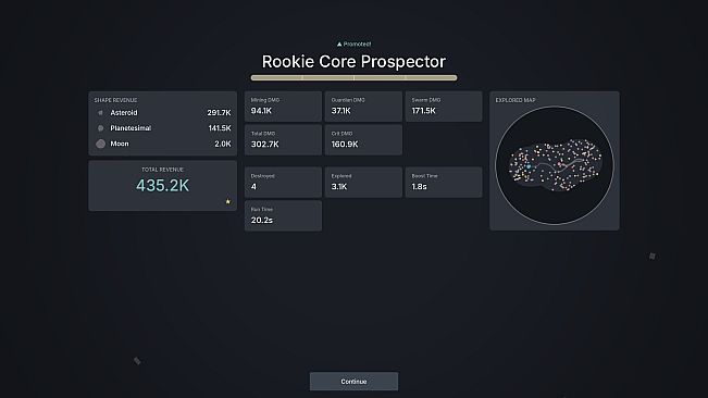 Drone Orbit: An Incremental Space Mining Drift