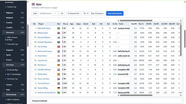Football Fictional World Simulator
