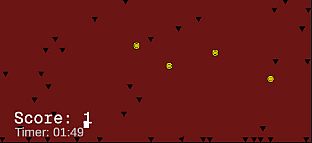 Concentration Required