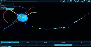 Planets in a Box