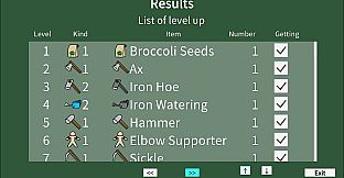 Time Limit Harvest（タイムリミットハーベスト）