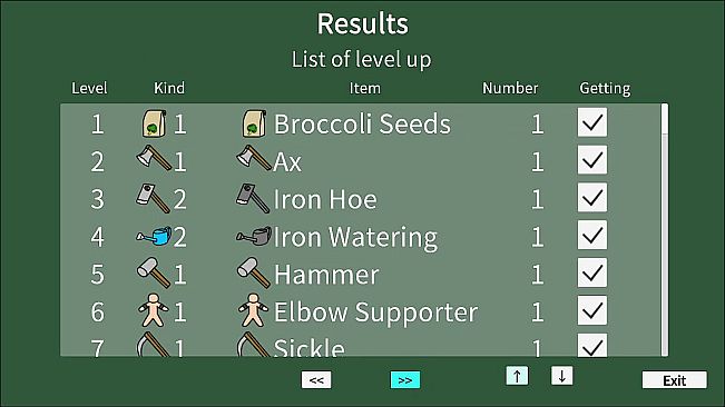 Time Limit Harvest（タイムリミットハーベスト）