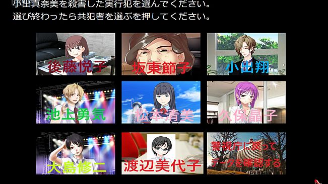 Goto Family's- ''The Island Murder Case''