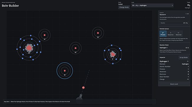 Cambell's Oddity Box - Bohr Builder