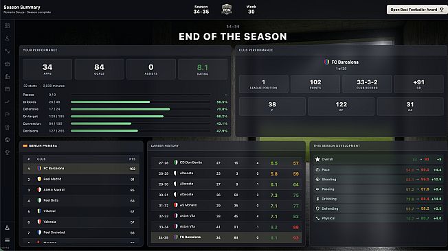 Realistic Football Career