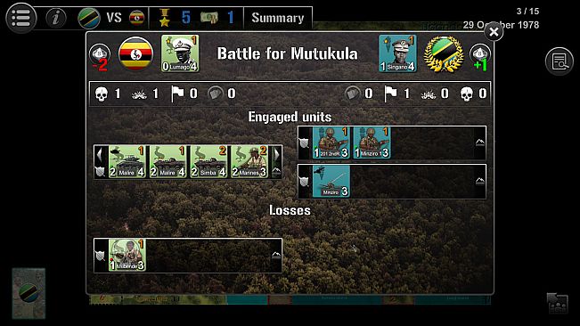 Wars Across The World: Uganda 1979