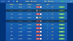 RICHCODE富豪密码