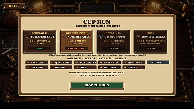 GOALTURN