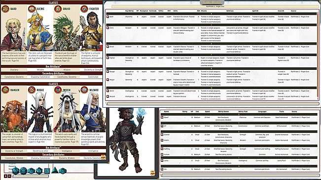 Fantasy Grounds - Pathfinder 2 RPG - Player Core