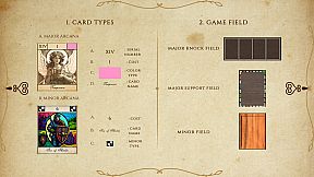 Swords, Arrows & Shields