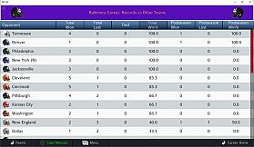 Pro Strategy Football 2022